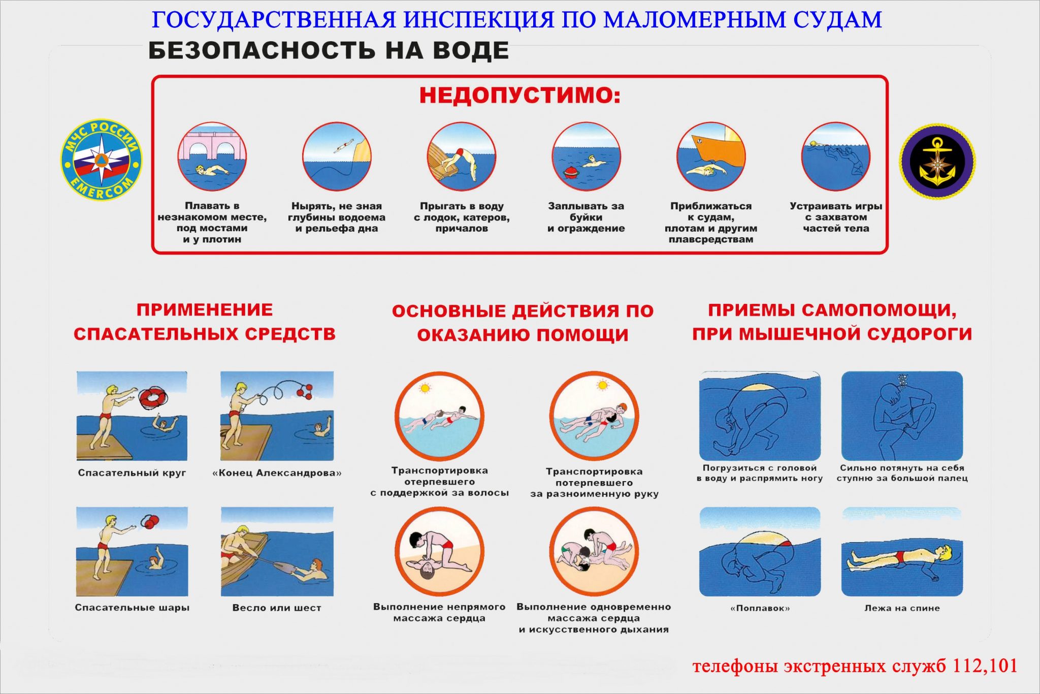 Знаки безопасности на воде для детей в картинках