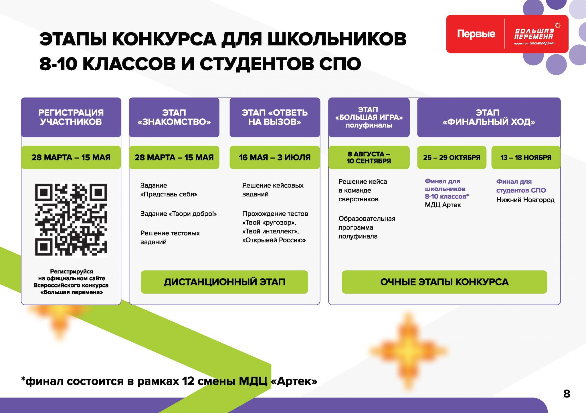 Зарегистрироваться в проекте большая перемена